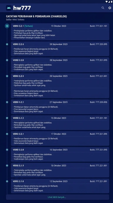 Riwayat Versi hw777: Pembaruan Terbaru dan Fitur